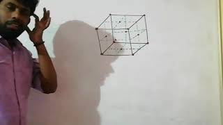 Celebrity || Octahedral Void (Part-02) || || Solid State Lecture-61 || (Use Earphone) Profile