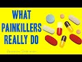 Why Do Painkillers Make Pain Disappear (Explained)