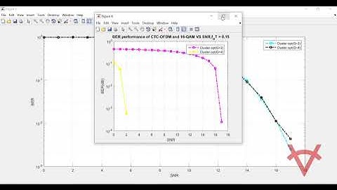 PERFORMANCE ENHANCEMENT IN CHANNEL ESTIMATION USING OPTIMUM CLUSTER PILOT SEQUENCE