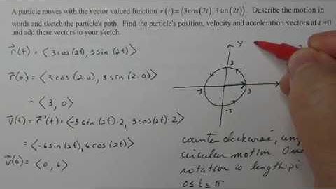 Calculus 3: Motion, Velocity and Acceleration with Vector Valued Functions