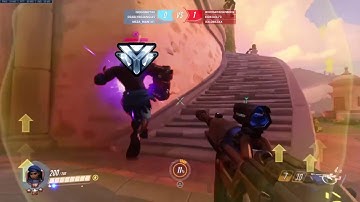 Competitive Overwatch in a Nutshell