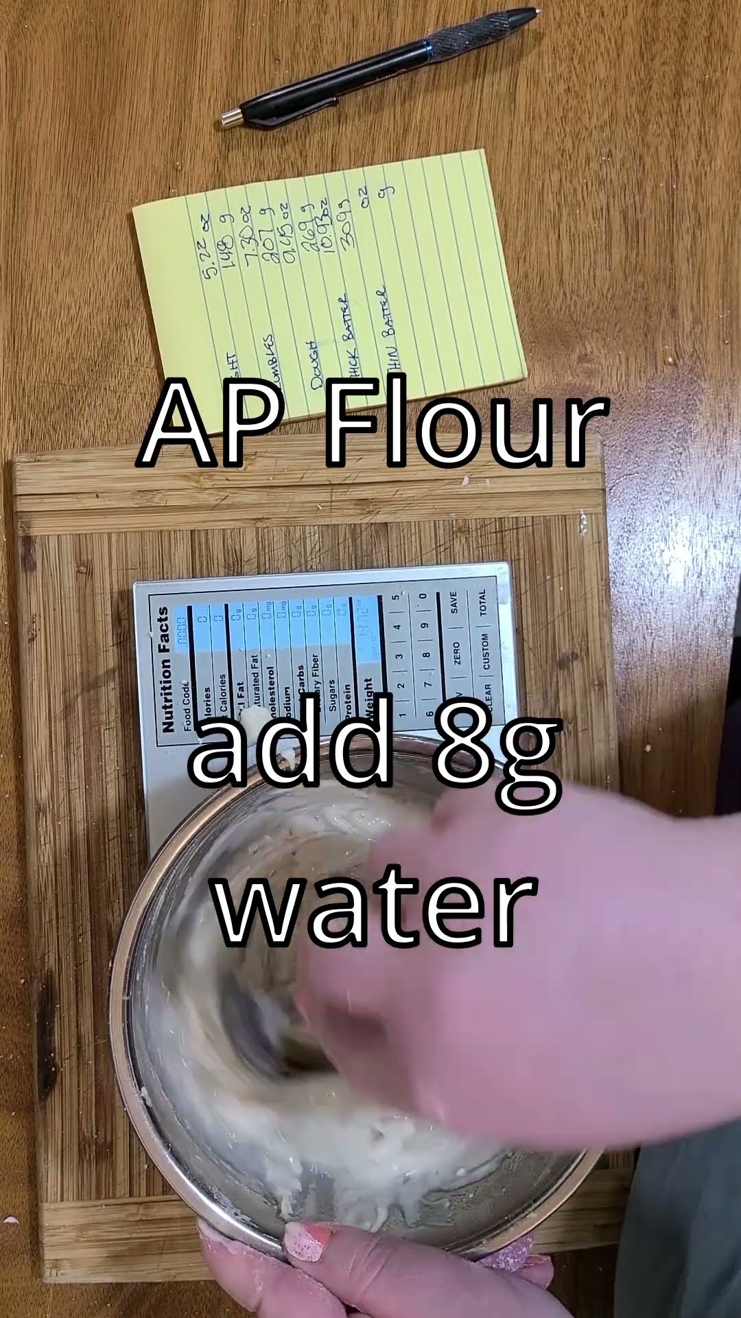 Gluten Free Baking Made Easy: Bobs Red Mill 1-to-1 Mix