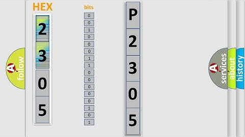 DTC Jeep P2305 Short Explanation