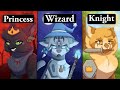 If Warrior Cats were Medieval
