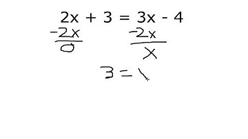 GED Study Guide | Math Algebra