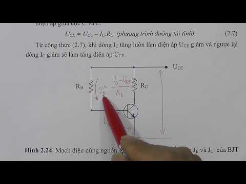 Video: Cách Chọn Bộ Lọc Phân Cực