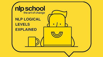 NLP Logical Levels Explained