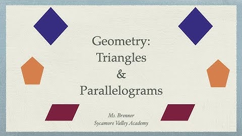Parallelograms to Triangles, Unit 1, Lesson 8