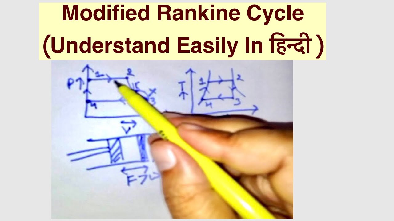 Modified Rankine Cycle (Understand Easily In हिन्दी ) - YouTube