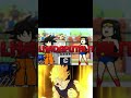 Edit Goku #rumo2k