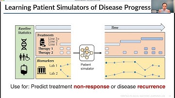 David Sontag (MIT) - Unleashing the Power of Real-World Data with Machine Learning