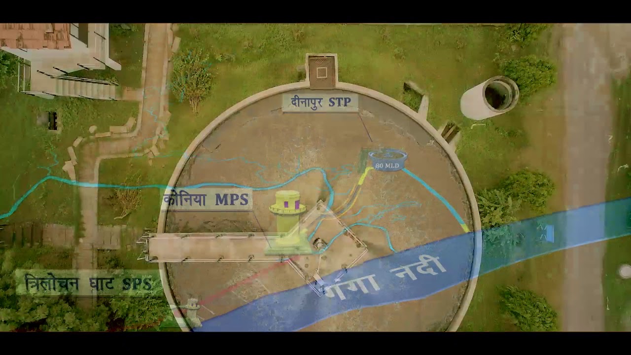 Varanasi Projects Video