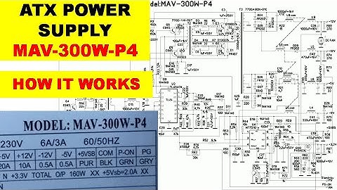 {570} ATX Power Supply Circuit Diagram Explained Green Model 300W / TL494 /  WT7510 ATX Supervisor