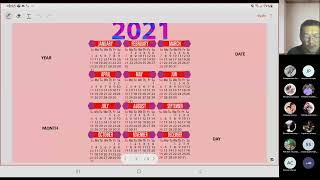 Unit 3  Part 2: Making Appointment [Date, Month, Year]  2021/12/21