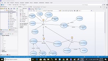 Thiết kế use case diagram website quản lý trung tâm gia sư