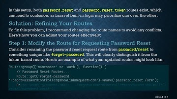 Fixing Laravel Route Issues for Forget Password Functionality