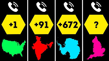 Who Assigned Country Codes to Phone Numbers?