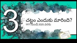 Records of Right Land Act SN20
