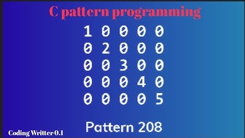 Normal pattern tutorial video ll C programming language ll 💯🧠#short #coding #youtubeshorts