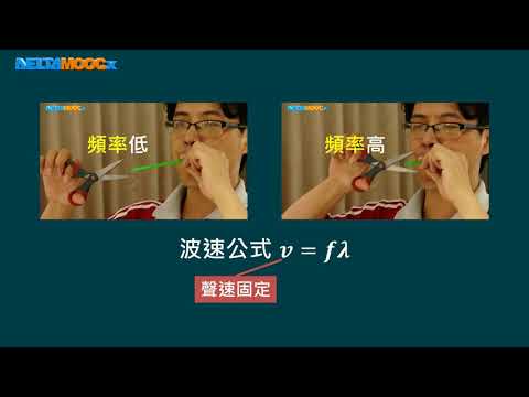 高中物理_高一物理_電與磁的統一_光與電磁波(光波的特性)-素養導向-吸管樂器：氣體震動之空氣柱的奧秘_張智詠廖建銘