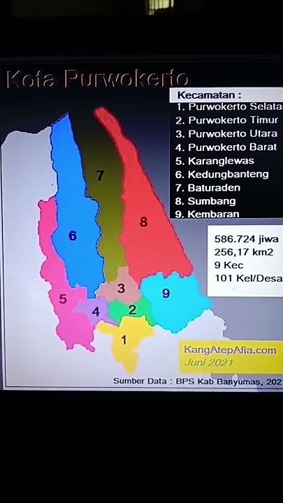 PURWOKERTO BERSIAP MENJADI KOTA OTONOM #shorts