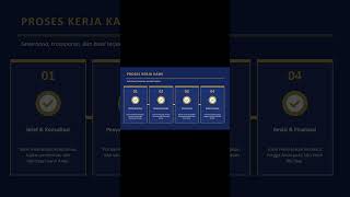 Layanan Pengerjaan Pitch Deck Profesional #pitchdeck #investor #presentation
