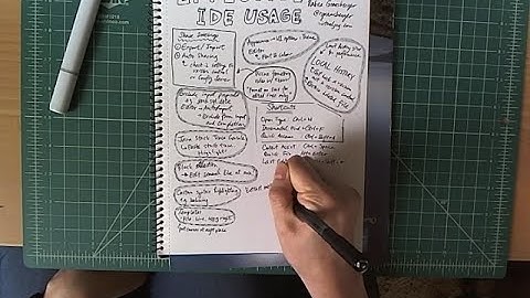 Sketchnote: Effective IDE Usage