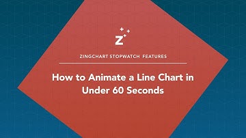 How to Animate a Line Chart in 60 seconds with ZingChart