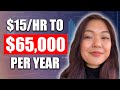 Digital Marketing Journey with Ivy