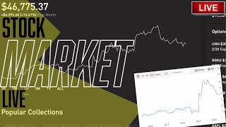 THE STOCK MARKET IS BACK!!  GME  OPENAI EVENT