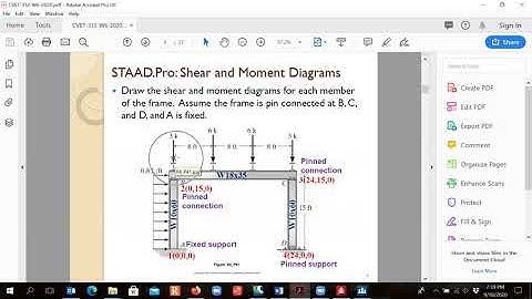 STAAD #4 Frame Shear and Moment Diagrams