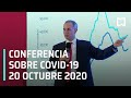Conferencia Covid-19 en México - 20 octubre 2020