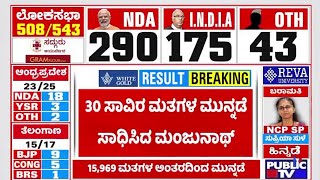 Lok Sabha Election Results 2024 Live: Dr Manjunath Leading With 30 Thousand Votes | HR Ranganath