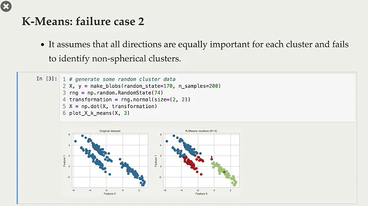 15.1 DBSCAN Motivation [Applied Machine Learning || Varada Kolhatkar || UBC]