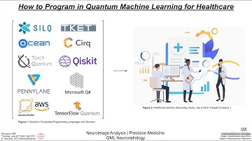 How to Program in Quantum Machine Learning for Healthcare