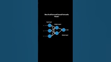 Feed Forward NN Working Explained! Deep Learning | Neural networks | Machine Learning