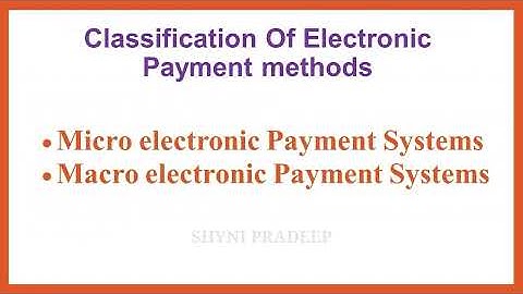 XII Computer Applications|Electronic Payment Systems|Chapter 16|Shyni Pradeep