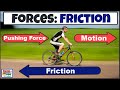Friction Forces and Everyday Life