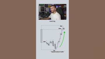 This underrated ICT Concept is SICK