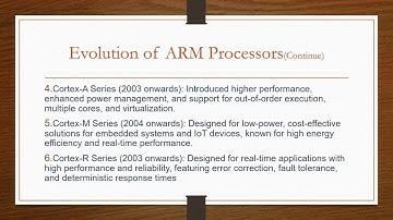ARM Processor