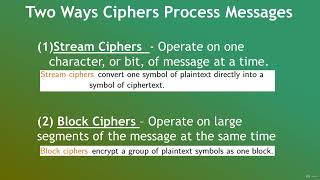 5  Codes and Ciphers