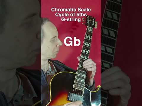 Chormatic scale through the cycle of 5ths on G-string #guitar  #guitarpractice  #jazz
