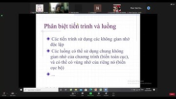[Hệ điều hành] Chương 2. Tiến trình và luồng (Tiếp 3.2)