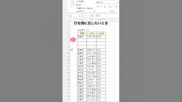 【Excel】狙ったとこだけ行挿入