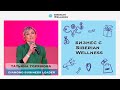 Diamond Business Leader Татьяна Горяшова на Wellness Energy 2023