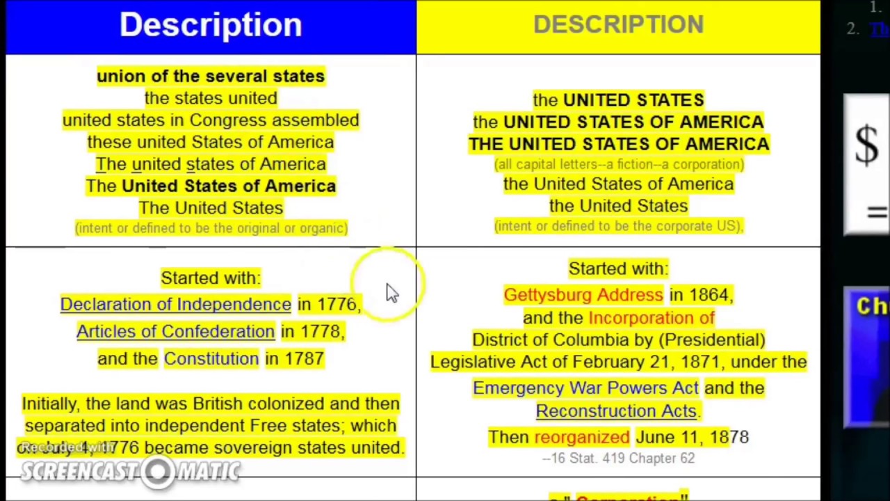Why is Washington Named the District of Columbia
