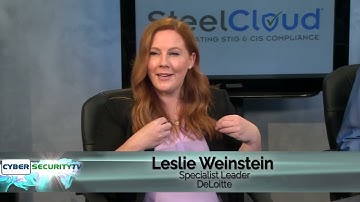 How should contractors view CUI data in regards to their business?