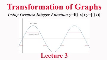 Transformation of graphs  Lecture 2: GREATEST INTEGER FUNCTION y=f(([x]) y=[f(x)] with examples