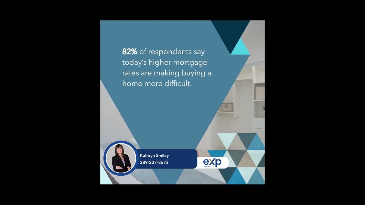 Home Ownership A Priority For Ontarian In 2023