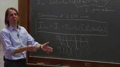 PHYS 201 | Plane Wave Interference 5